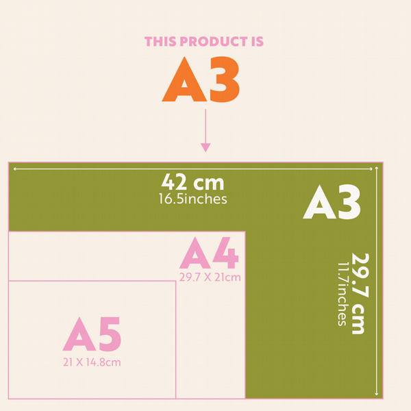 Design Museum A3 Magnetic Fridge Planner | Arches & Grids