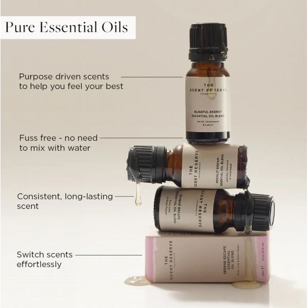 Moonlit Dream Essential Oil